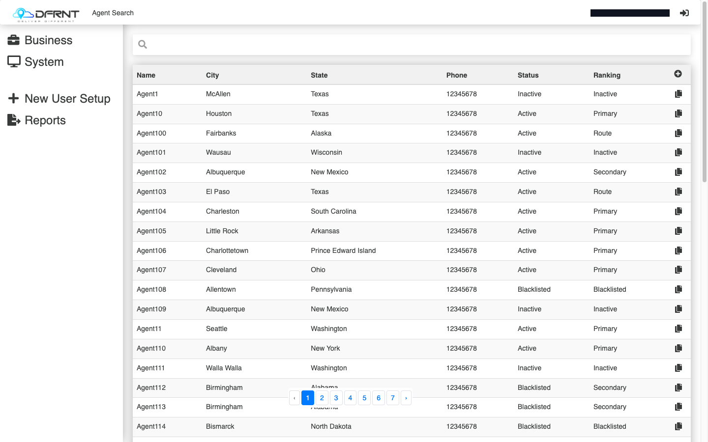 The agent list, showing status and ranking alongside each agent